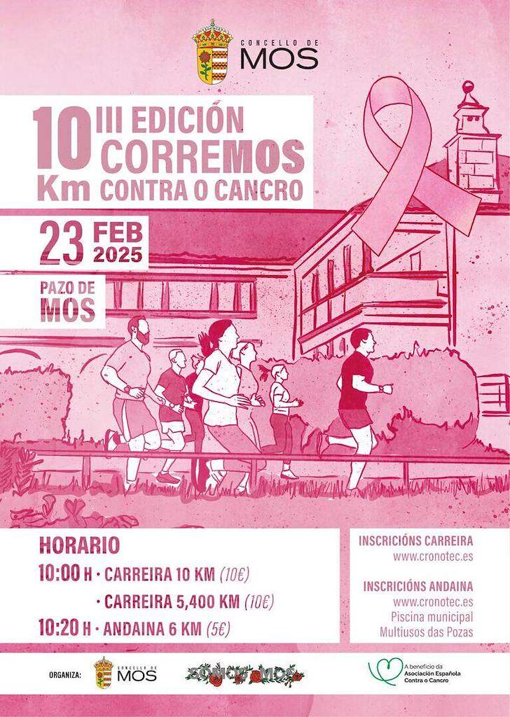 Vigoplan | 10km Corremos Contra O Cancro Mos Img28745n1t0