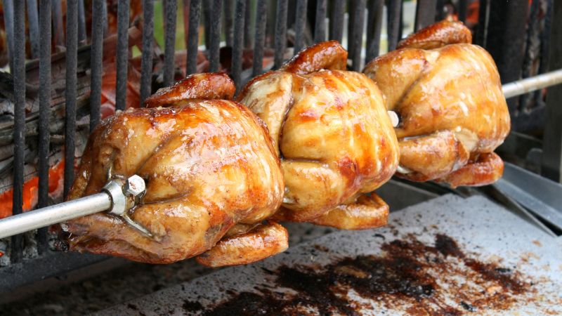 Vigoplan | Pollo A La Brasa Reciente 2025