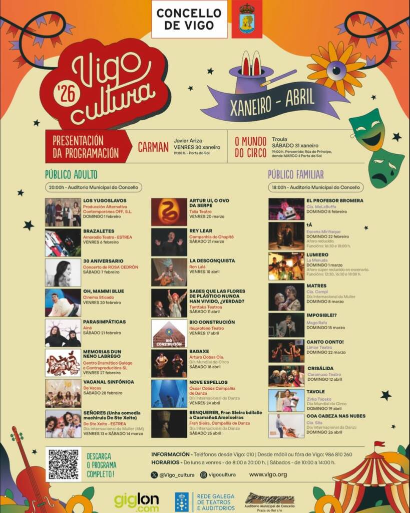 Vigoplan | Programacion Vigocultura 2026 Enero Abril