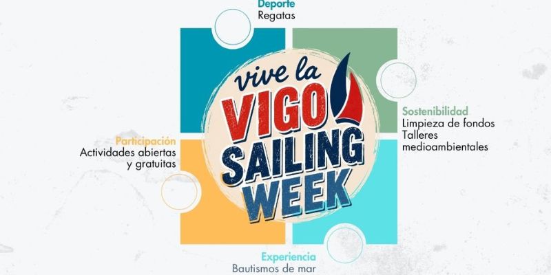 Vigoplan | Vigo Sailing Week 2026 Real Club Náutico De Vigo