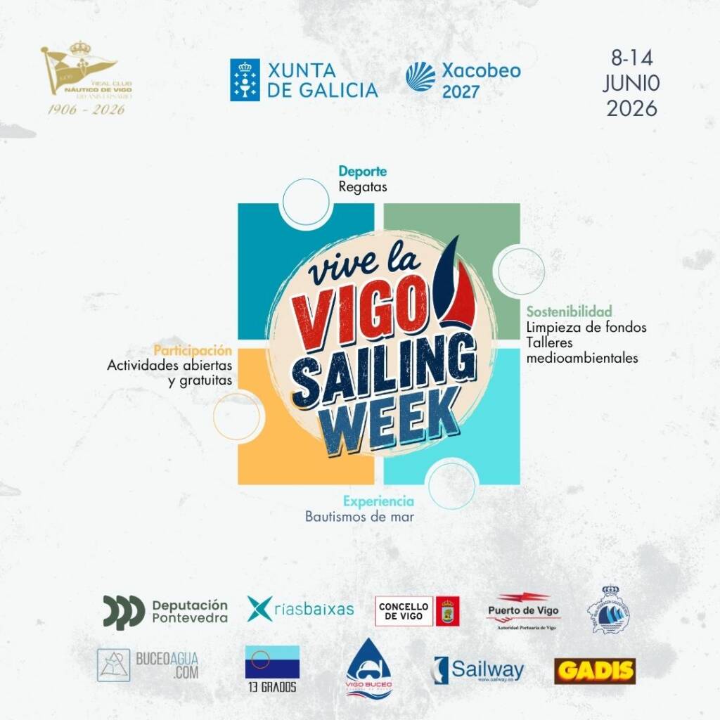Vigoplan | Vigo Sailing Week