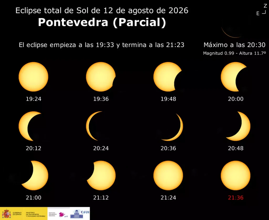 Vigoplan | Esclipse Solar